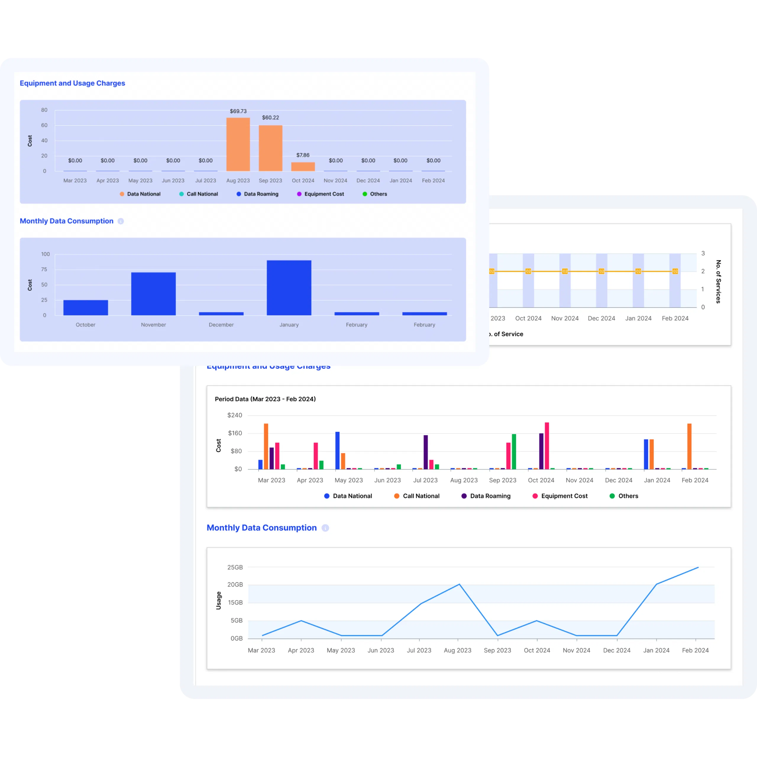 Veroxos feature mockup